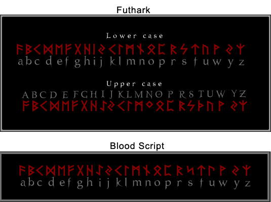 Lovecraft's Diary Font